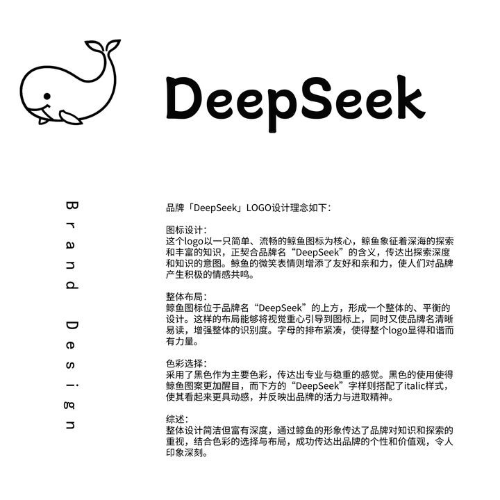 DeepSeek火了,用AI爆改DeepSeek的「鲸鱼」LOGO,是好看还是好丑?插图16 DeepSeek火了,用AI爆改DeepSeek的「鲸鱼」LOGO,是好看还是好丑?插图16